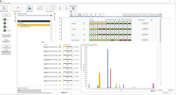 Software De An Lisis Qga Hiden Analytical De Medici N De