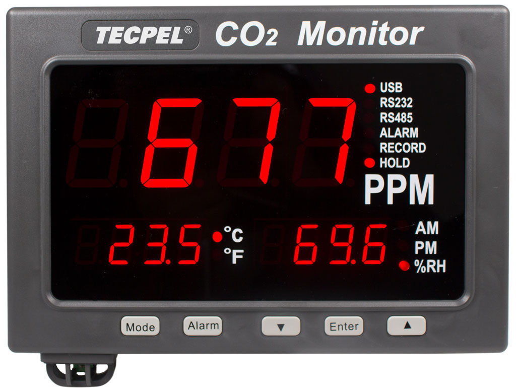 Registrador De Datos De Temperatura Y Humedad TRH 3358A Tecpel Co