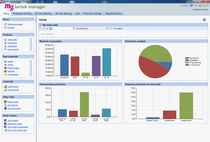 software de MES (Manufacturing Execution System) Lantek Manager Lantek Sheet Metal Solutions S.L.