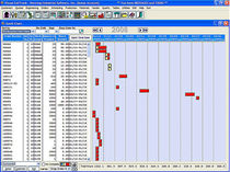 software de MES (Manufacturing Execution System)  Henning Industrial Software