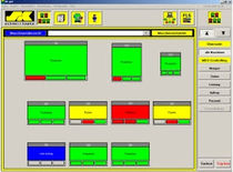 software de MES (Manufacturing Execution System) SK-go!&reg; Schwer + Kopka GmbH