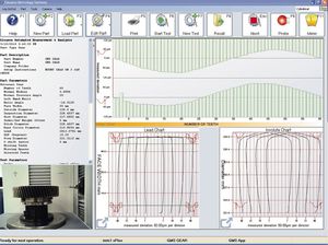 software de análisis / de interfaz hombre máquina / de filmación de inspección / de proceso