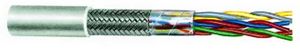 cable eléctrico de alimentación / de par trenzado / libre de halógenos