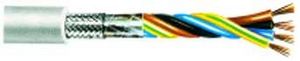 cable eléctrico de alimentación / aislado / multiconductores