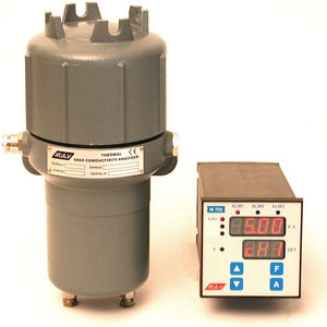 analizador de gas / de conductividad térmica / integrable / en continuo