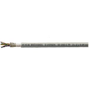 cable eléctrico de datos / DIN / para entorno difícil / blindado