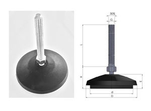 pie de máquina / de poliamida / de acero inoxidable / de acero