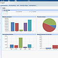 software de MES / MES - Lantek Manager