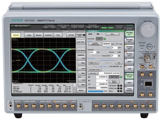 NUEVO Analizador Red De Comunicaciones De Anritsu Anritsu