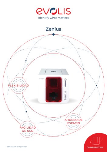 Todos Los Cat Logos Y Folletos T Cnicos Evolis