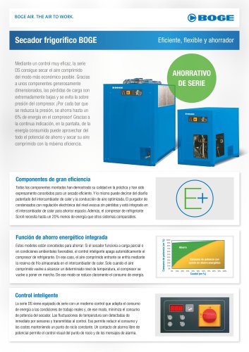 Serie BOGE S 4 BOGE Catálogo PDF Documentación técnica Brochure