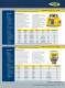 Trimble&nbsp;Navigation&nbsp;-&nbsp;Laser&nbsp;Distributor&nbsp;Catalog p 5
