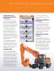 Hitachi Excavadoras De Ruedas