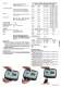 Datalogger de temperatura 8/16 canales HD32.7