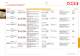 Lubricantes especiales para la industria