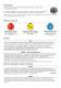Product overview ESP
