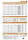 AEG POWERTOOLS Catalogo 2010/11