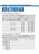 Interfaces, Alimentaci�n de tensi�n, T�cnica de supresi�n de interferencias, M�dulos de funci�n, Interfaz actuador sensor
