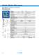 Interfaces, Alimentaci�n de tensi�n, T�cnica de supresi�n de interferencias, M�dulos de funci�n, Interfaz actuador sensor