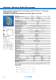 Interfaces, Alimentaci�n de tensi�n, T�cnica de supresi�n de interferencias, M�dulos de funci�n, Interfaz actuador sensor