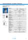 Interfaces, Alimentaci�n de tensi�n, T�cnica de supresi�n de interferencias, M�dulos de funci�n, Interfaz actuador sensor