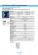 Interfaces, Alimentaci�n de tensi�n, T�cnica de supresi�n de interferencias, M�dulos de funci�n, Interfaz actuador sensor