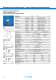 Interfaces, Alimentaci�n de tensi�n, T�cnica de supresi�n de interferencias, M�dulos de funci�n, Interfaz actuador sensor