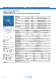 Interfaces, Alimentaci�n de tensi�n, T�cnica de supresi�n de interferencias, M�dulos de funci�n, Interfaz actuador sensor