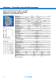 Interfaces, Alimentaci�n de tensi�n, T�cnica de supresi�n de interferencias, M�dulos de funci�n, Interfaz actuador sensor