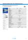 Interfaces, Alimentaci�n de tensi�n, T�cnica de supresi�n de interferencias, M�dulos de funci�n, Interfaz actuador sensor