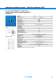 Interfaces, Alimentaci�n de tensi�n, T�cnica de supresi�n de interferencias, M�dulos de funci�n, Interfaz actuador sensor