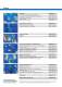 Interfaces, Alimentaci�n de tensi�n, T�cnica de supresi�n de interferencias, M�dulos de funci�n, Interfaz actuador sensor