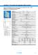 Interfaces, Alimentaci�n de tensi�n, T�cnica de supresi�n de interferencias, M�dulos de funci�n, Interfaz actuador sensor