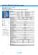 Interfaces, Alimentaci�n de tensi�n, T�cnica de supresi�n de interferencias, M�dulos de funci�n, Interfaz actuador sensor