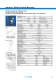 Interfaces, Alimentaci�n de tensi�n, T�cnica de supresi�n de interferencias, M�dulos de funci�n, Interfaz actuador sensor