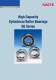 Cylindrical Roller Bearings