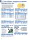 Herramientas para la industria n�utica