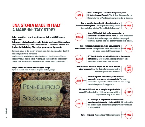SIT Società Italiana Tecnospazzole Photo 1