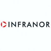 Infranor Group