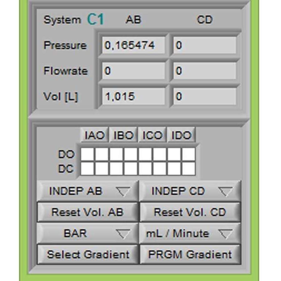 Software de mando ISCO Axel Semrau configuración / para bomba