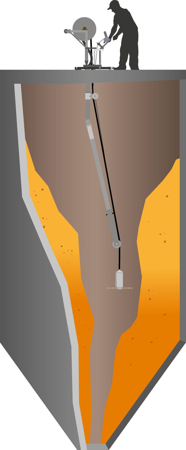 Brazo articulado STANDARD INDUSTRIE INTERNATIONAL