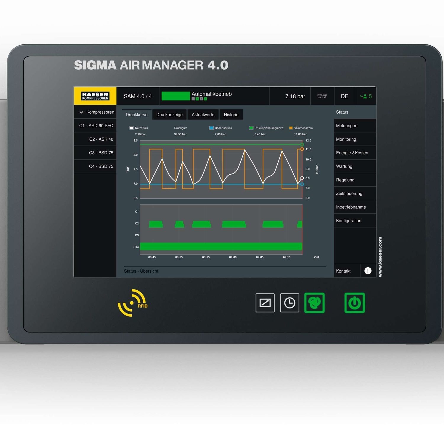 Sistema de gestión para compresor SIGMA AIR MANAGER 4.0 KAESER