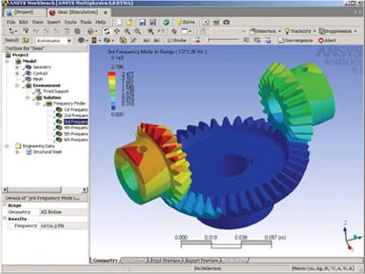 Software de simulación - LS-DYNA - ANSYS - de análisis paramétrico / de ...