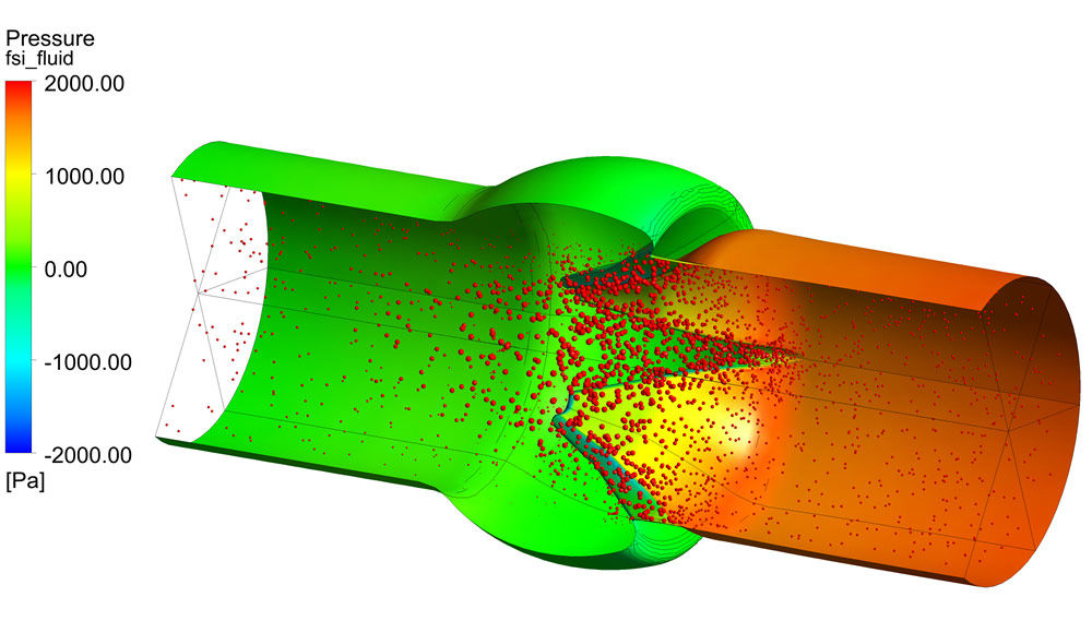 Software De CFD ANSYS Fluent ANSYS De Dise o De Modelizaci n 