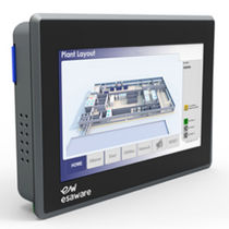 Panel de control web de LCD / industrial