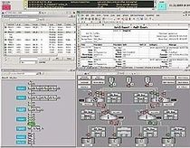 Software pilotaje de procesos de fabricación...