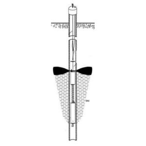 skimmer gravimétrico
