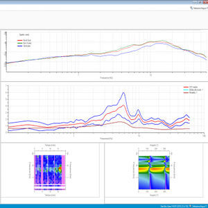 software analizador de espectro