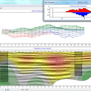 software análisis de datos