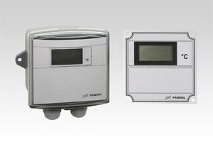 módulos de visualización LCD